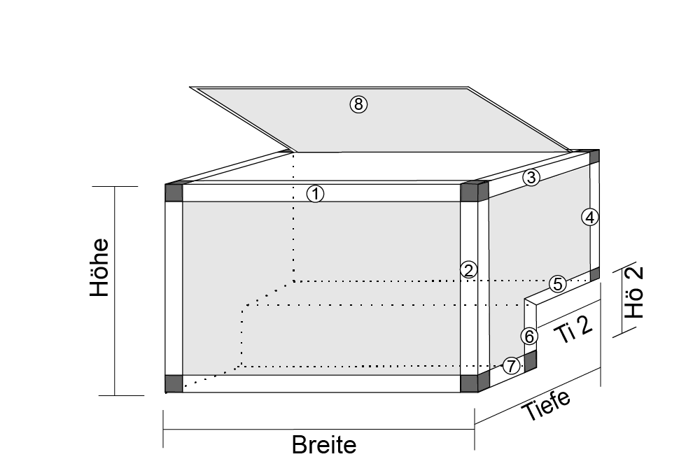C1_Truhe_mit_Klappe_ueber_Radkasten